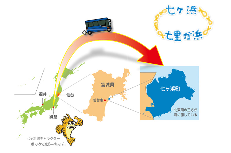 七里ガ浜から七ヶ浜